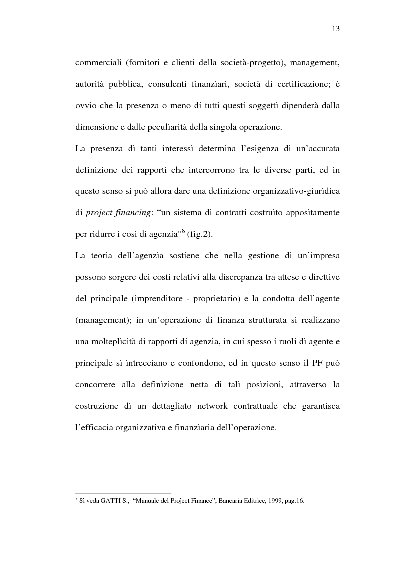 Anteprima della tesi: Il project financing e sue opportunità applicative nel Meridione, Pagina 13