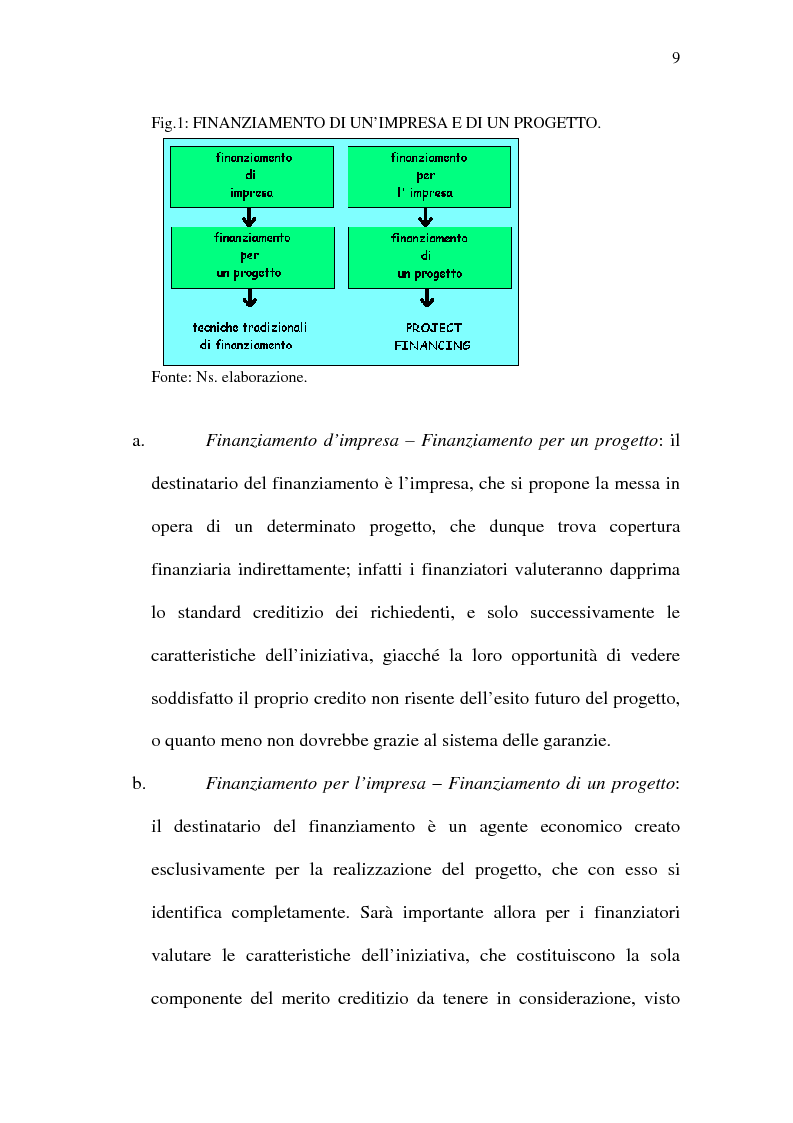 Anteprima della tesi: Il project financing e sue opportunità applicative nel Meridione, Pagina 9