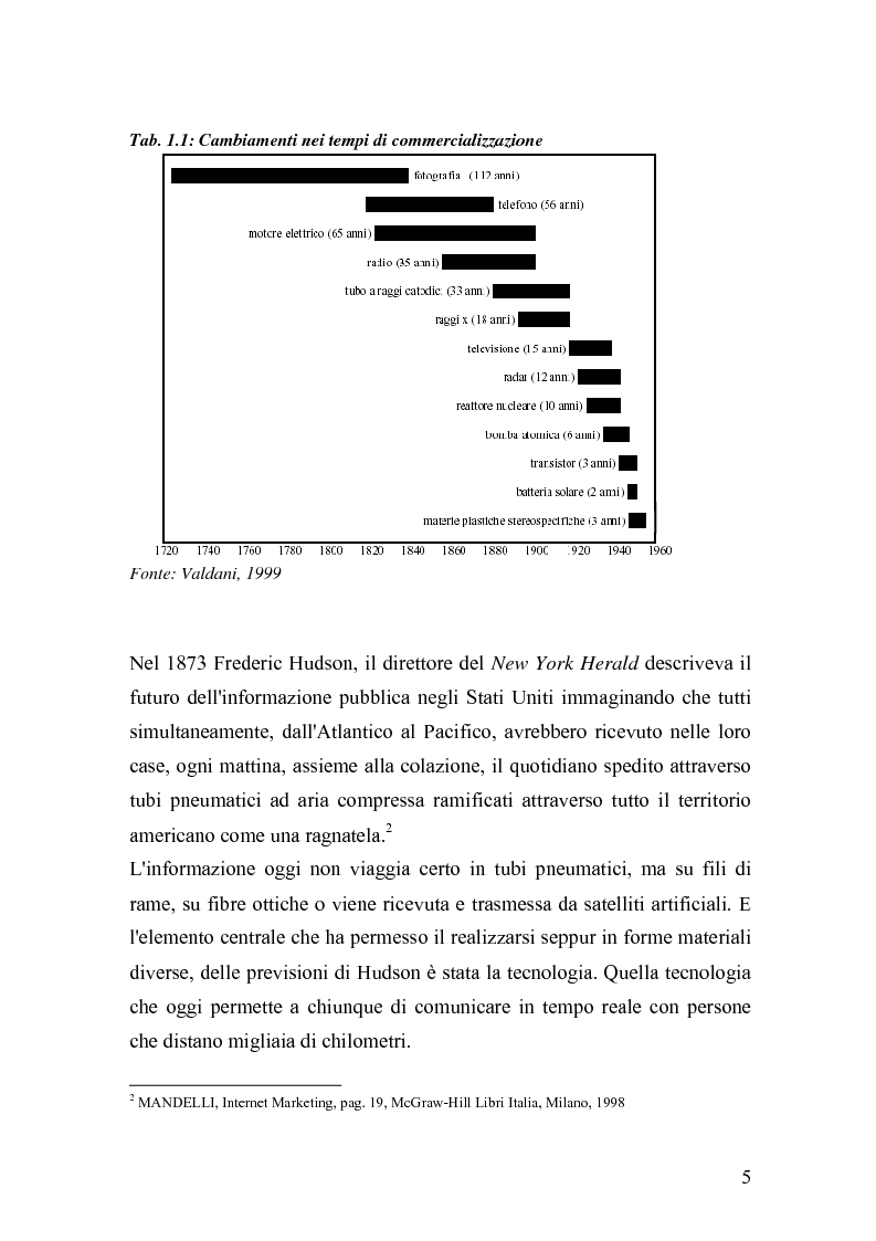 Anteprima della tesi: Analisi e strategie di marketing per lo sviluppo dell'e-book: fondamenti teorici ed evidenze empiriche, Pagina 14