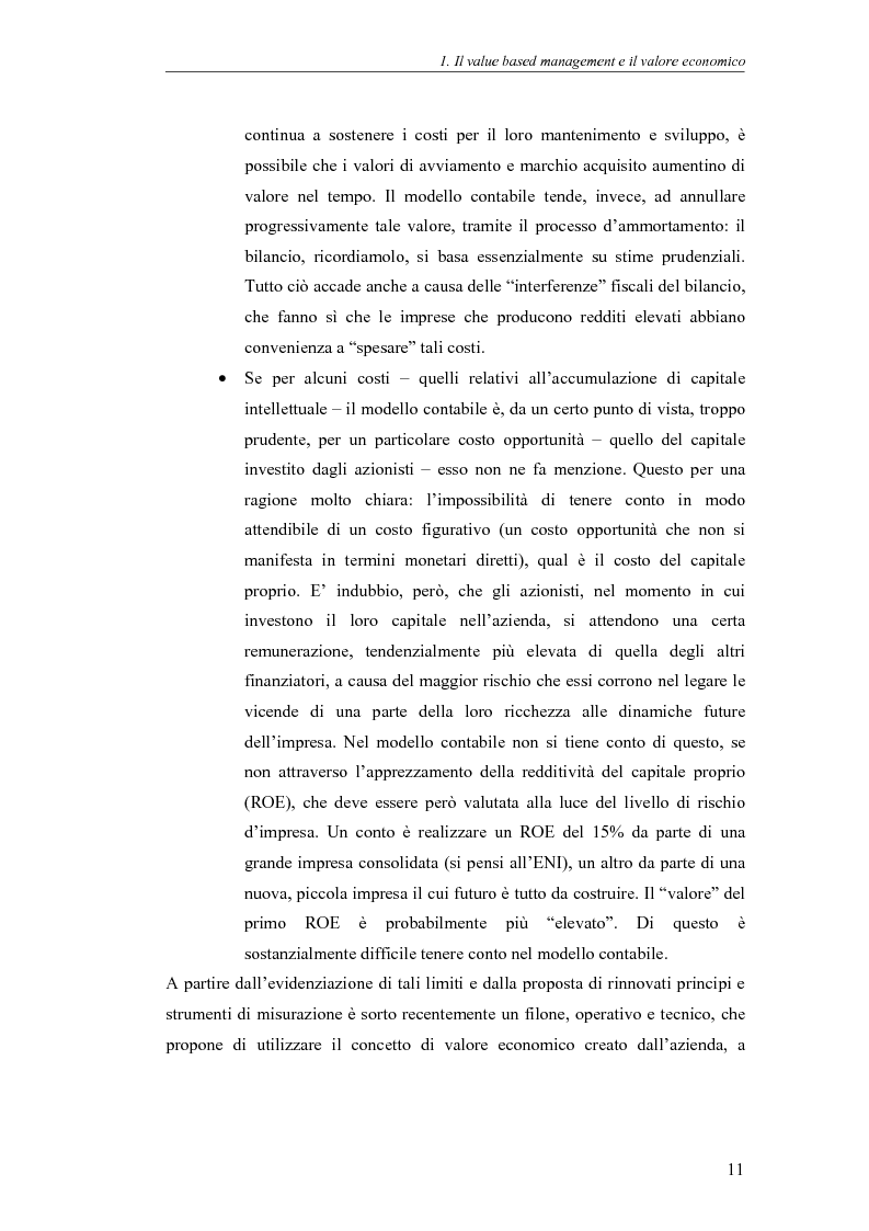 Anteprima della tesi: Riferimenti Teorici e Strumenti alla base del Value-based Management, Pagina 5