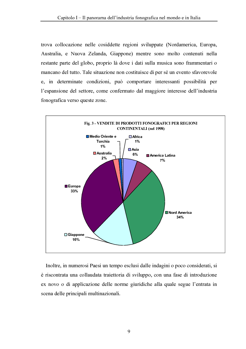 Anteprima della tesi: La crisi dell'industria discografica a seguito della pirateria e dell'effetto ''Napster'', il caso EMI, Pagina 9