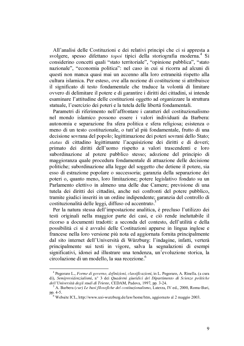 Anteprima della tesi: Costituzioni e costituzionalismo nel mondo islamico, Pagina 3