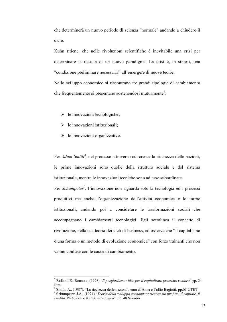 Anteprima della tesi: L'Economia della Conoscenza. Il distretto ICT Torino Wireless, Pagina 10