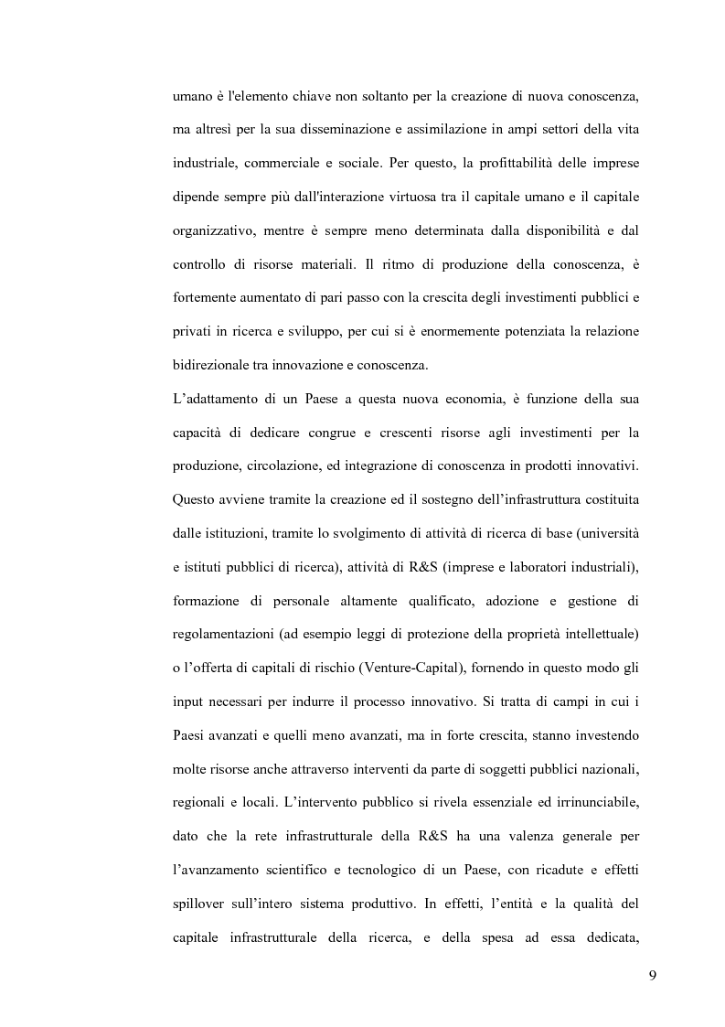 Anteprima della tesi: L'Economia della Conoscenza. Il distretto ICT Torino Wireless, Pagina 6