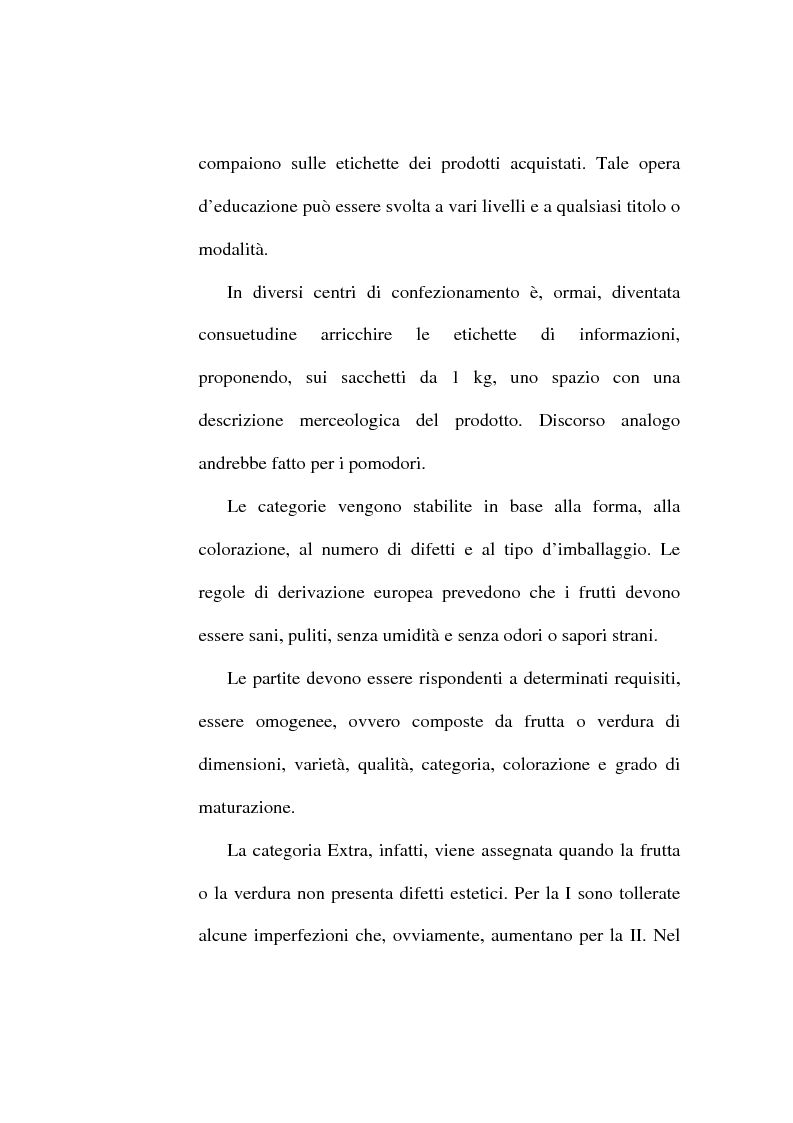 Anteprima della tesi: L'etichetta come vantaggio competitivo per le imprese alimentari, Pagina 5