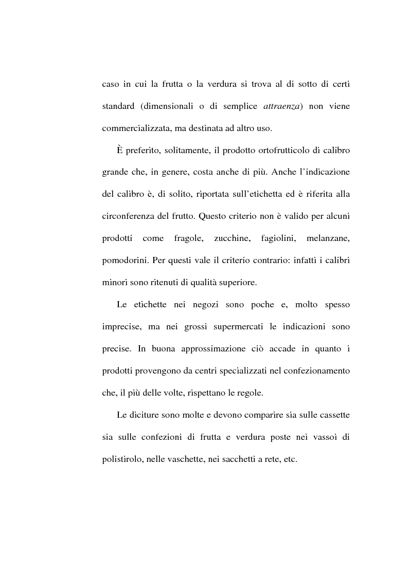 Anteprima della tesi: L'etichetta come vantaggio competitivo per le imprese alimentari, Pagina 6