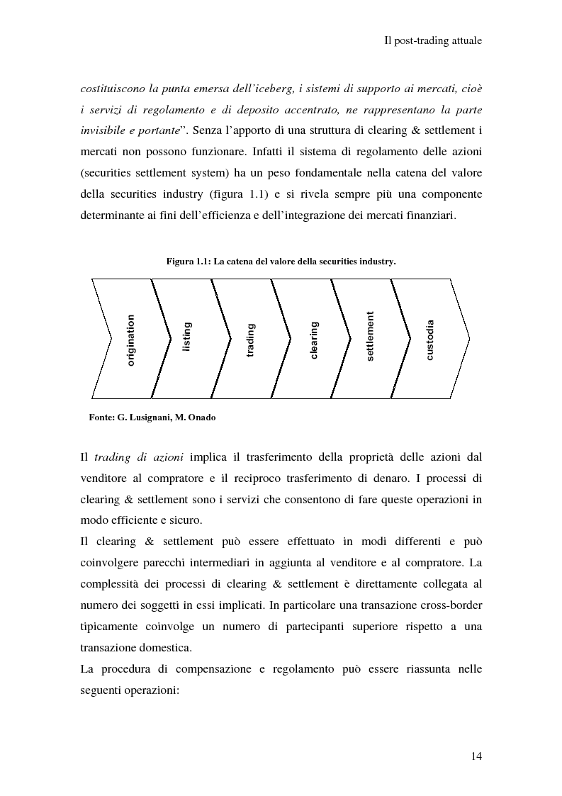 Anteprima della tesi: L'integrazione dei sistemi di post-trading in Europa: un'analisi economica, Pagina 8