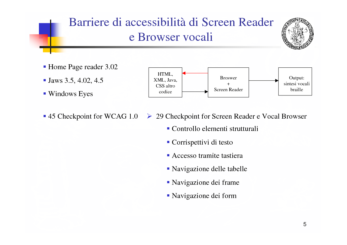 Anteprima della tesi: Metodologie e tecnologie per la verifica di accessibilità ai disabili di sistemi web, Pagina 5