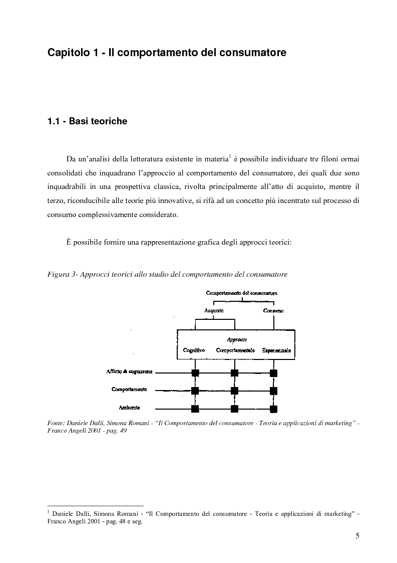 Anteprima della tesi: L’influenza delle attività di marketing in punto vendita sul comportamento di acquisto del consumatore: il caso della distribuzione moderna, Pagina 4
