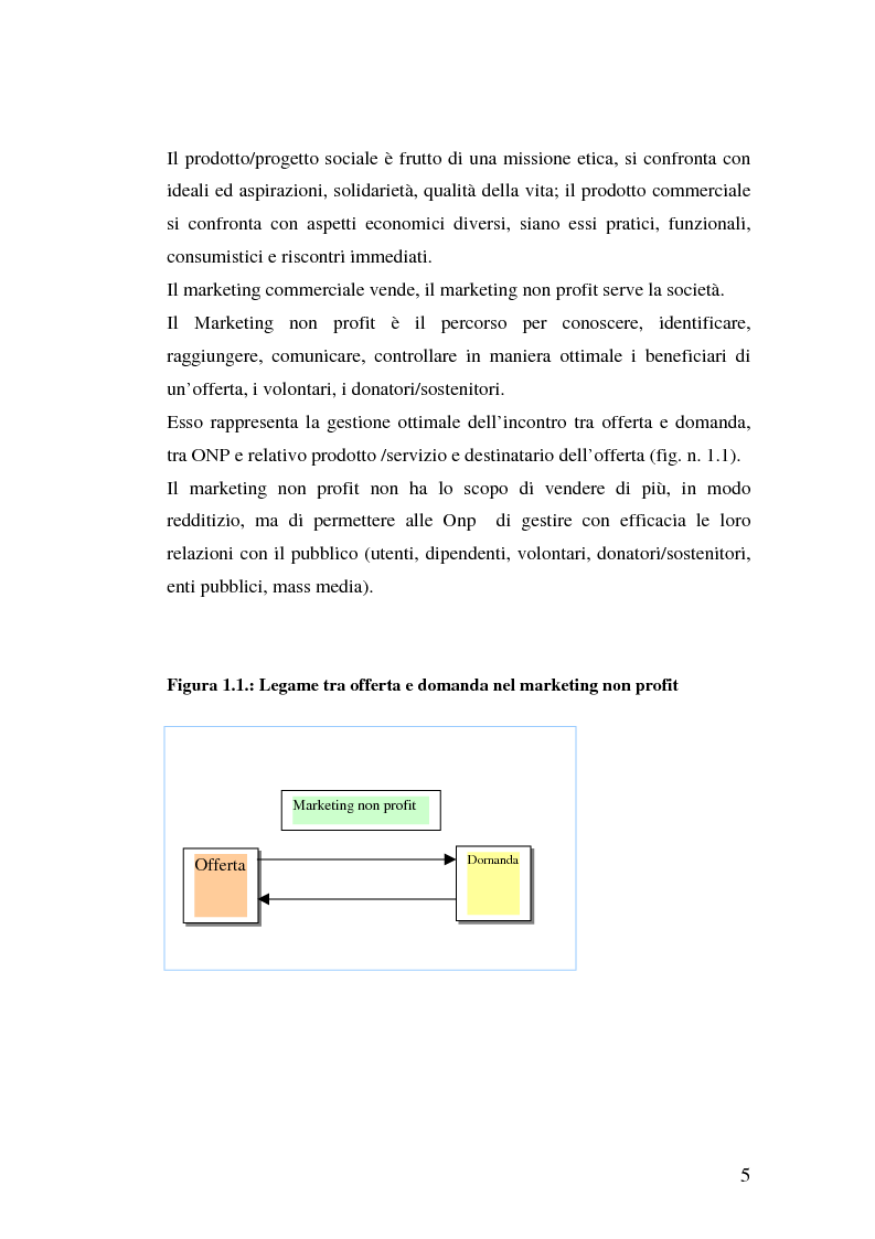 Anteprima della tesi: Marketing Sociale e sostenibilità sociale Nei Paesi del Terzo Mondo, Pagina 5