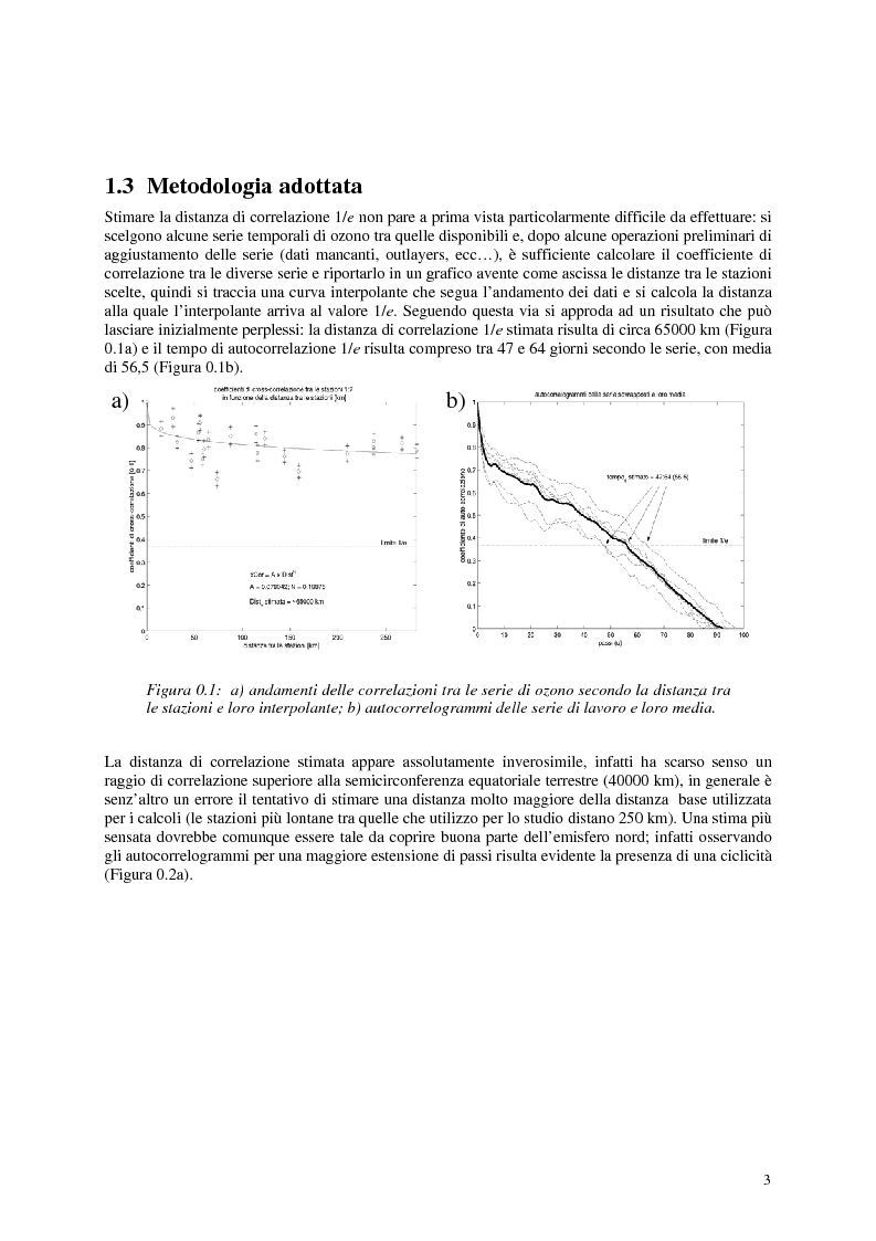 Anteprima della tesi: Analisi spettrale delle concentrazioni di ozono in Lombardia, Pagina 3