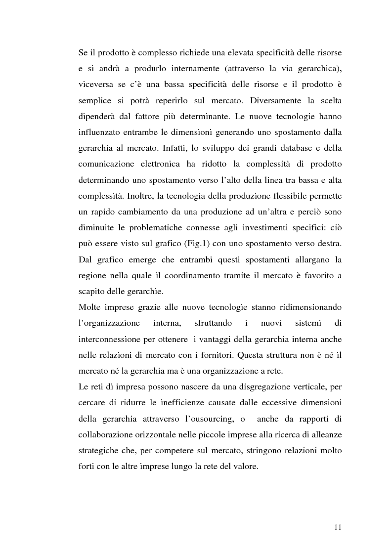 Anteprima della tesi: Modelli per i supermercati on-line: un confronto fra casi italiani ed esteri, Pagina 8