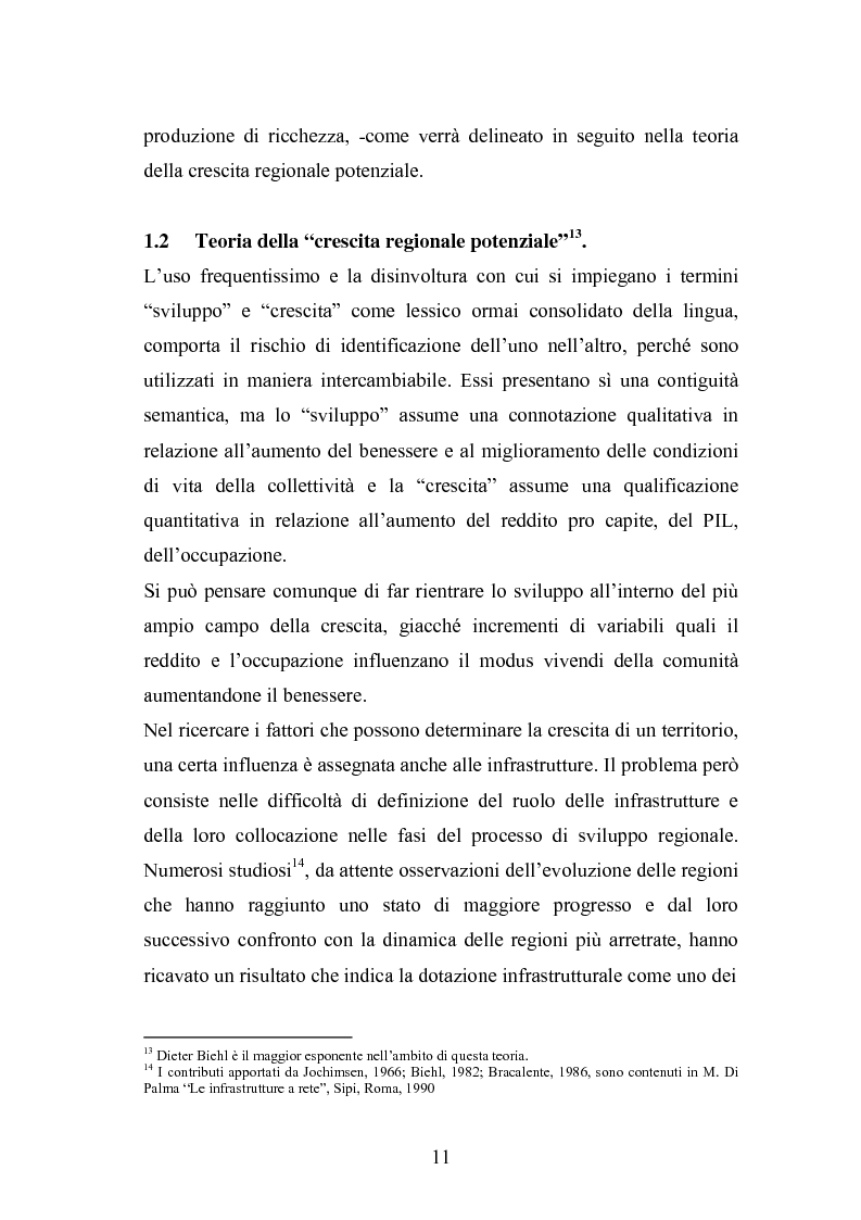 Anteprima della tesi: Il ruolo delle infrastrutture nello sviluppo regionale: la complessità normativa come fattore di rallentamento dei processi decisionali, Pagina 11