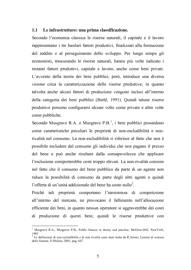 Anteprima della tesi: Il ruolo delle infrastrutture nello sviluppo regionale: la complessità normativa come fattore di rallentamento dei processi decisionali, Pagina 5