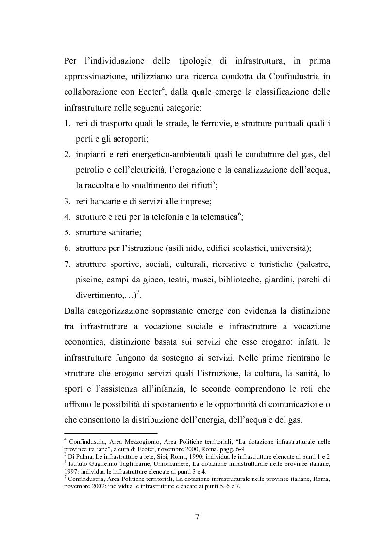 Anteprima della tesi: Il ruolo delle infrastrutture nello sviluppo regionale: la complessità normativa come fattore di rallentamento dei processi decisionali, Pagina 7