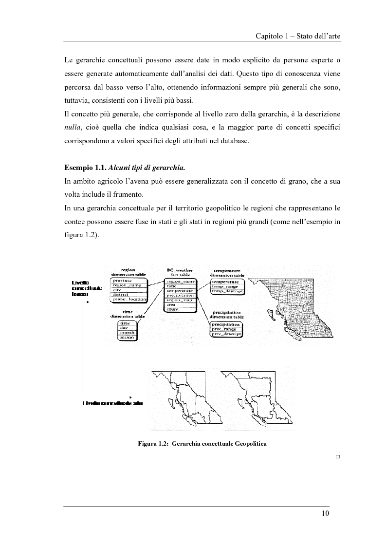 Anteprima della tesi: Ambiente logico per il Clustering Spazio-Temporale, Pagina 10