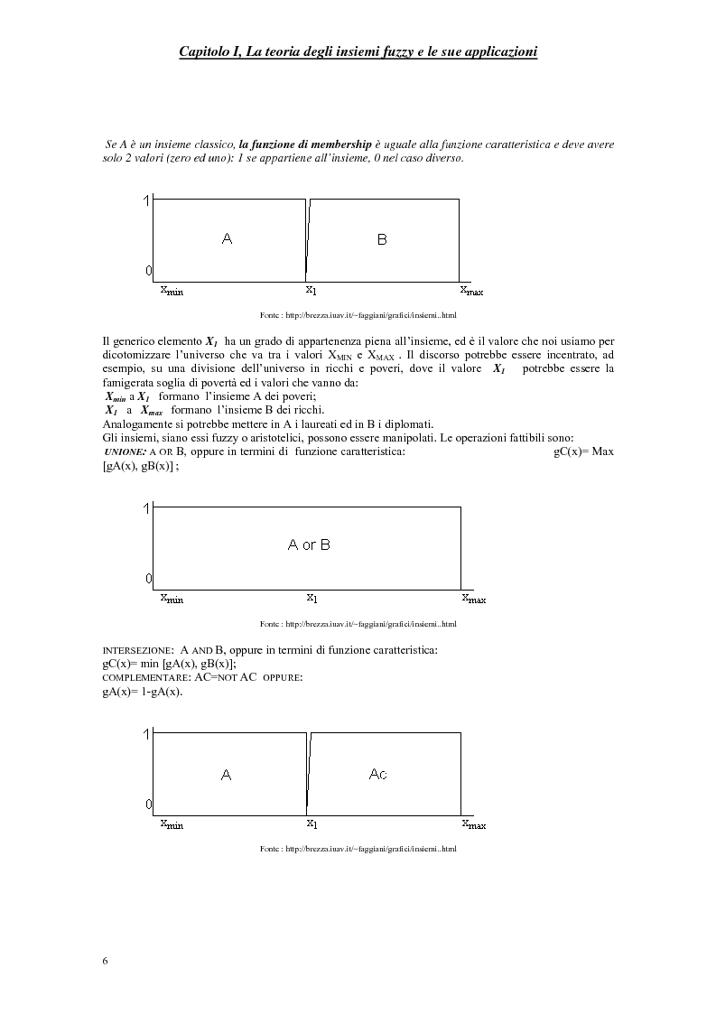 Anteprima della tesi: Le scelte pubbliche: un approccio fuzzy, Pagina 9