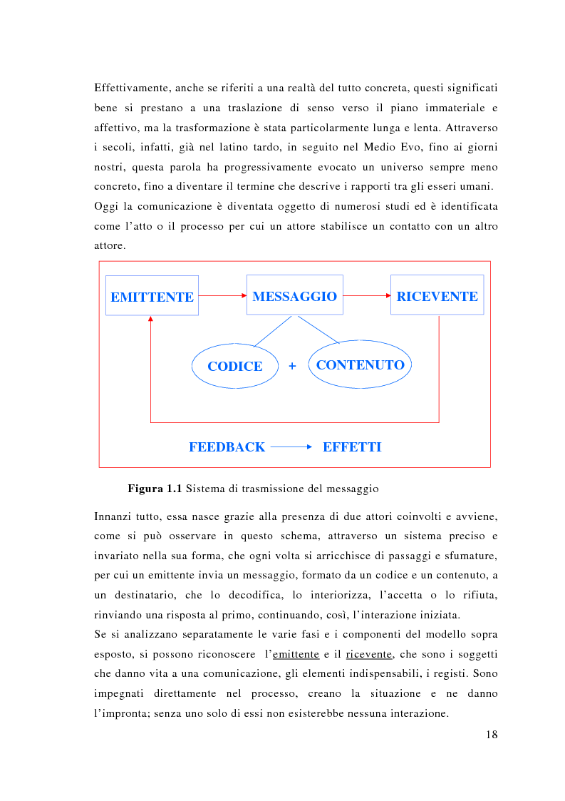 Anteprima della tesi: Comunicazione e sport: il caso della pallavolo, Pagina 9