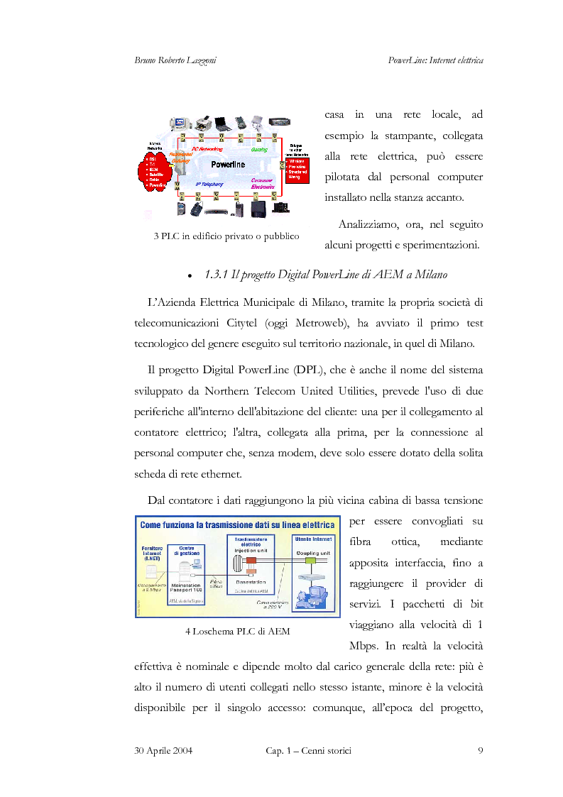 Anteprima della tesi: Powerline: Internet Elettrica, Pagina 12