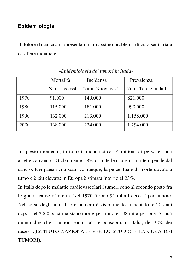 Anteprima della tesi: Trattamento del dolore oncologico, Pagina 4