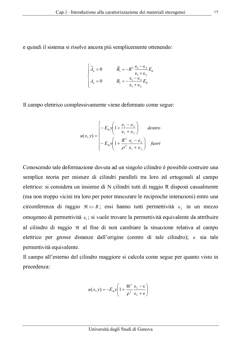 Anteprima della tesi: Caratterizzazione elettromagnetica di materiali lineari e non lineari, Pagina 14