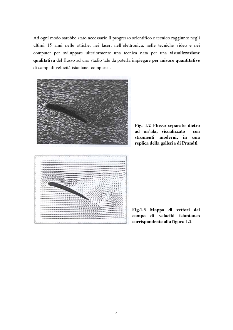 Anteprima della tesi: Misure sperimentali del flusso attorno ad un cilindro con tecnica P.I.V. ed analisi dei risultati, Pagina 4