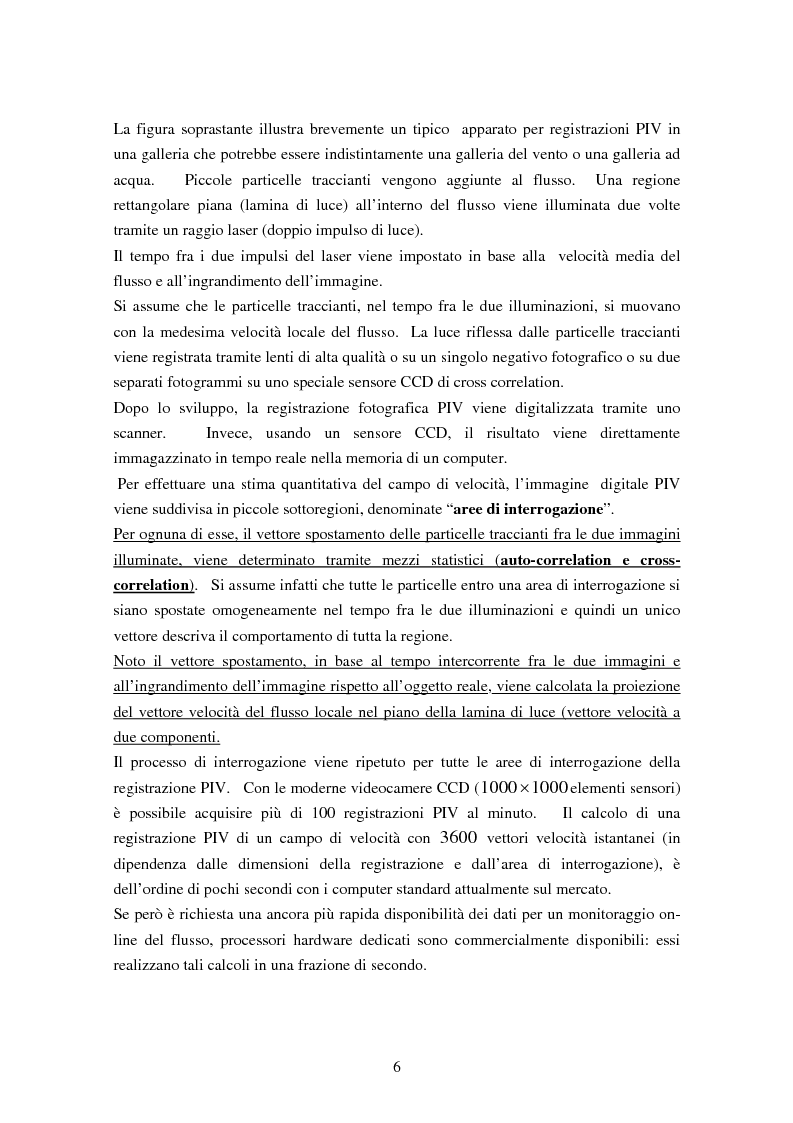 Anteprima della tesi: Misure sperimentali del flusso attorno ad un cilindro con tecnica P.I.V. ed analisi dei risultati, Pagina 6