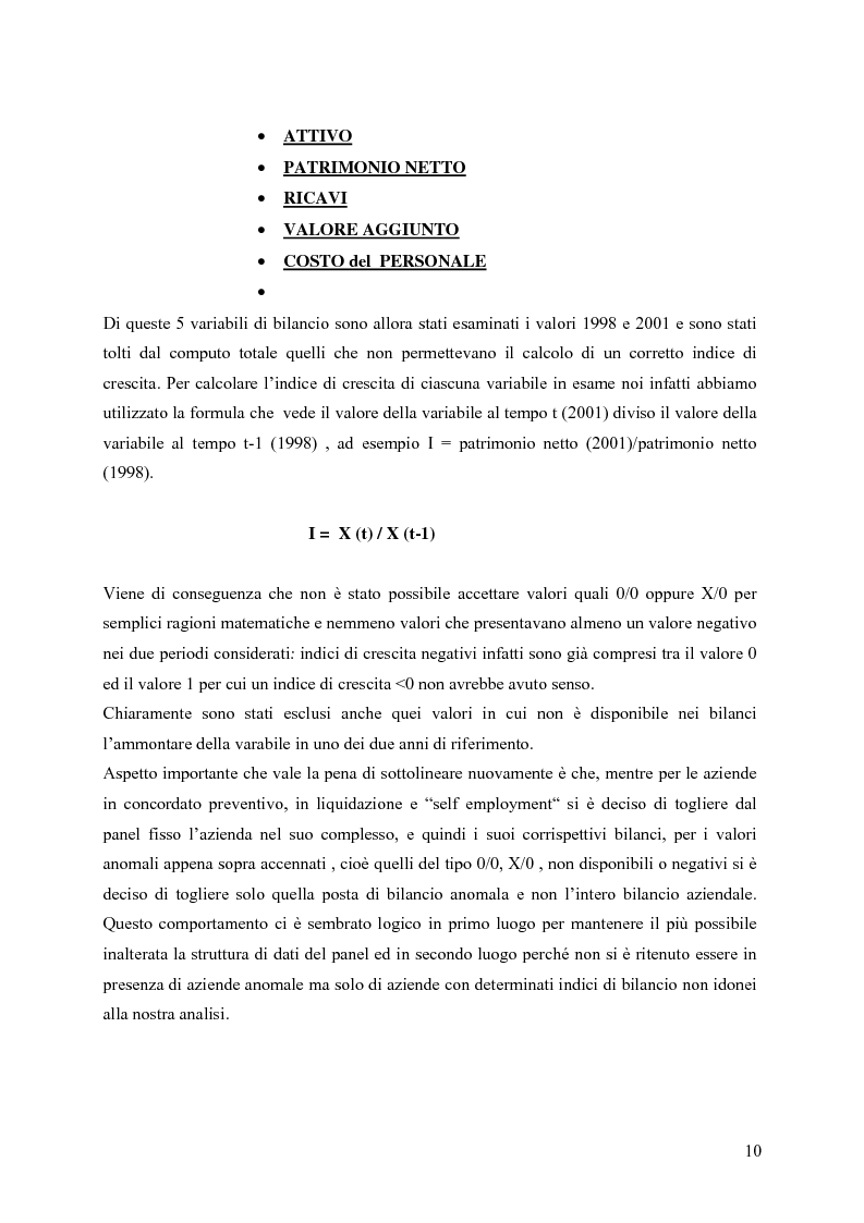 Anteprima della tesi: La distribuzione dei tassi di crescita del manifatturiero cremonese: un'analisi su panel fisso, Pagina 10