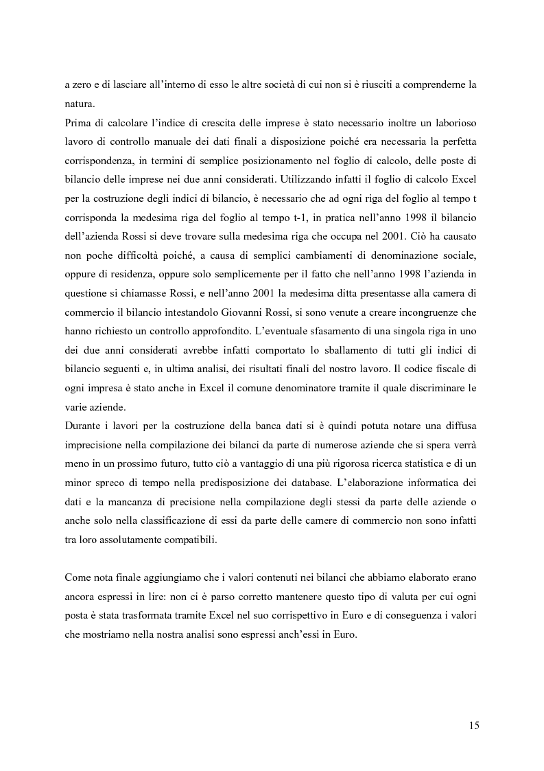 Anteprima della tesi: La distribuzione dei tassi di crescita del manifatturiero cremonese: un'analisi su panel fisso, Pagina 15