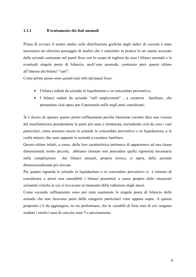 Anteprima della tesi: La distribuzione dei tassi di crescita del manifatturiero cremonese: un'analisi su panel fisso, Pagina 9