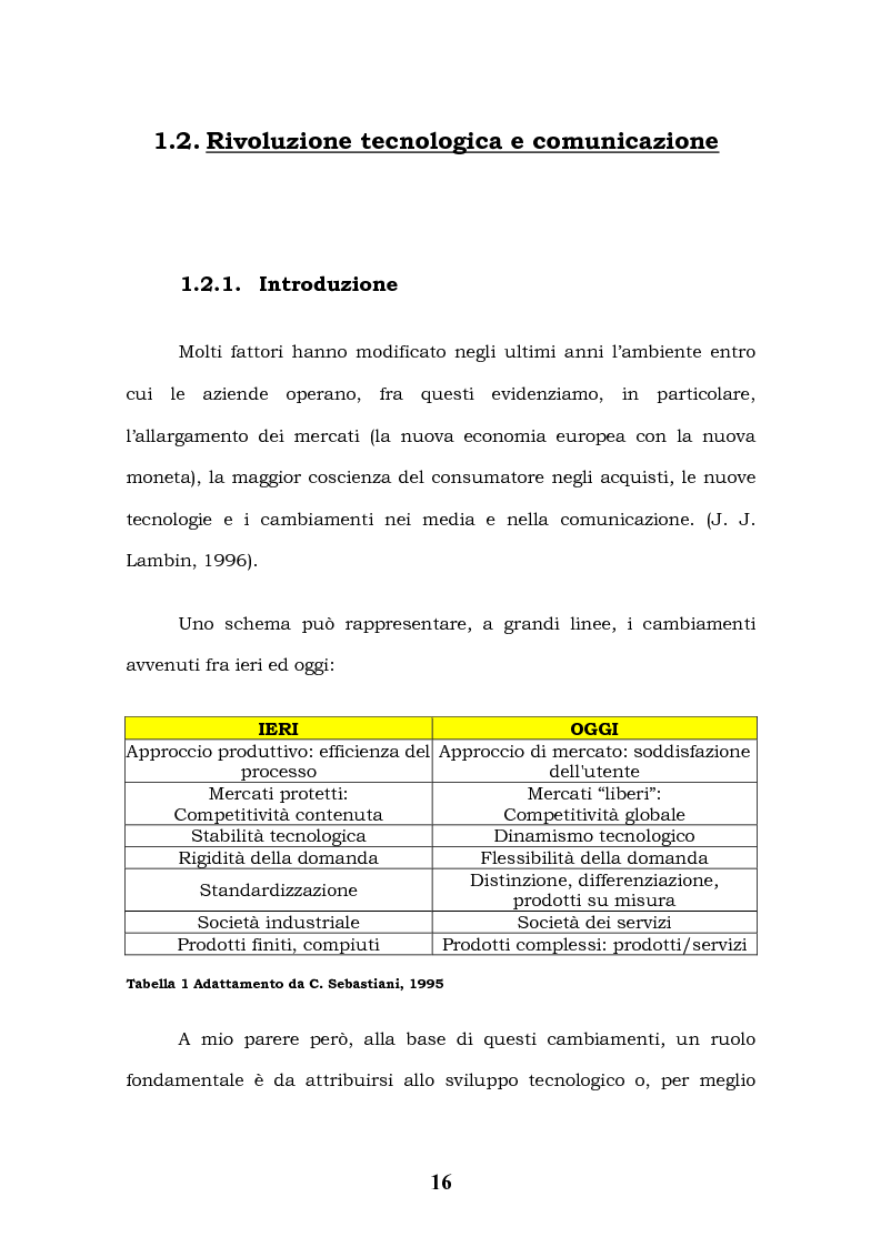 Anteprima della tesi: Tecnologie Informatiche e Internet Marketing, Pagina 12