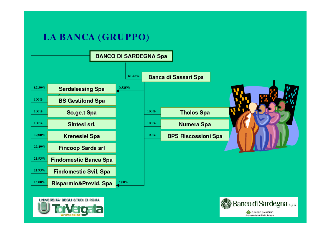 Anteprima della tesi: Attività di relazioni esterne al Banco di Sardegna (Gruppo BPER), con particolare riferimento all'organizzazione di eventi, al networking e alla presenza sulla stampa locale e nazionale, Pagina 3