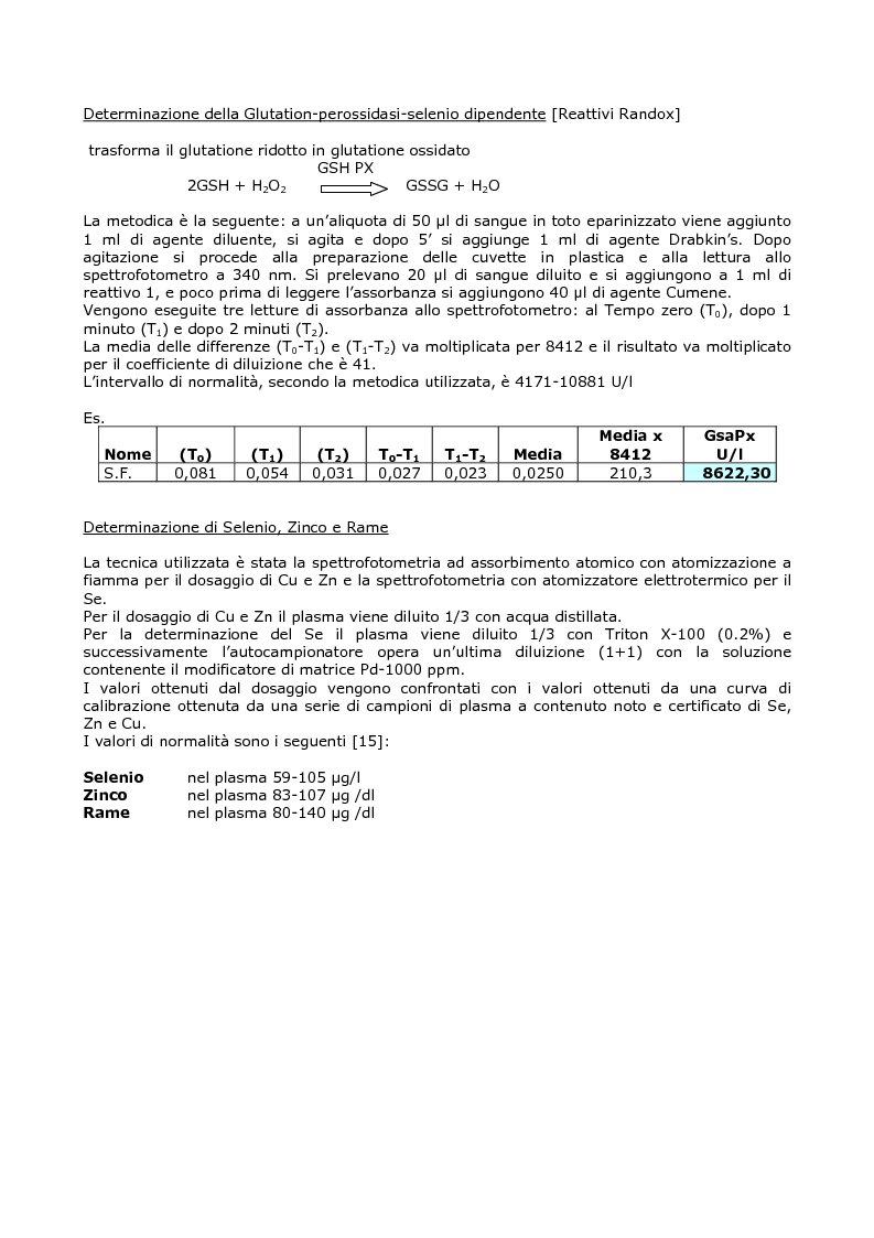 Anteprima della tesi: Efficacia del modello alimentare mediterraneo sulla protezione da stress ossidativo nei diabetici, Pagina 8