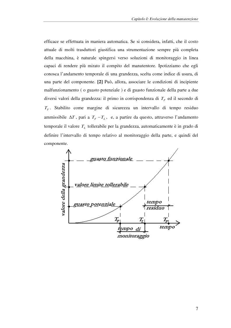 Anteprima della tesi: Un modulo di diagnosi evoluta per il progetto europeo TASIO, Pagina 7