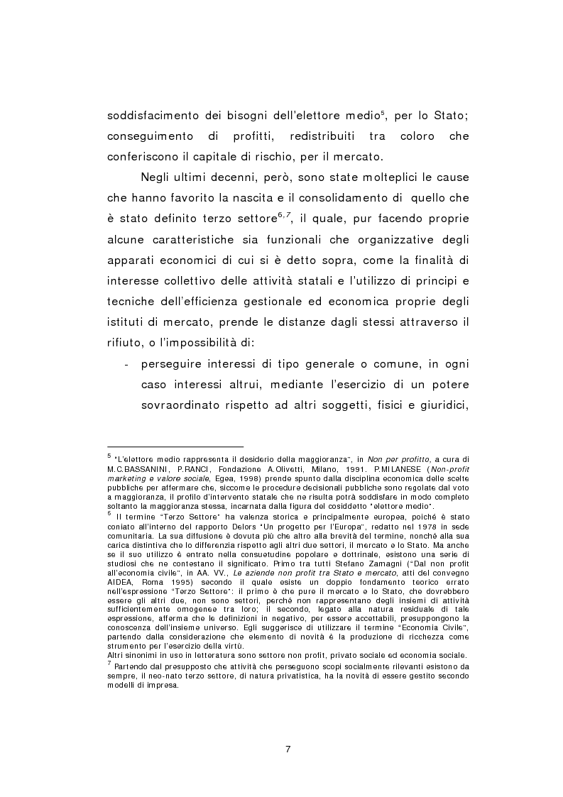 Anteprima della tesi: La raccolta di risorse nelle aziende non profit, Pagina 7