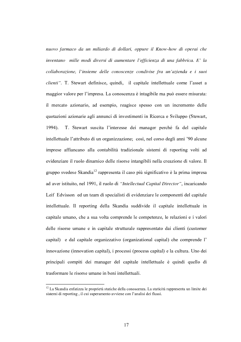 Anteprima della tesi: Le nuove metodologie di reclutamento e selezione del personale. Il caso Jobpilot, Pagina 13