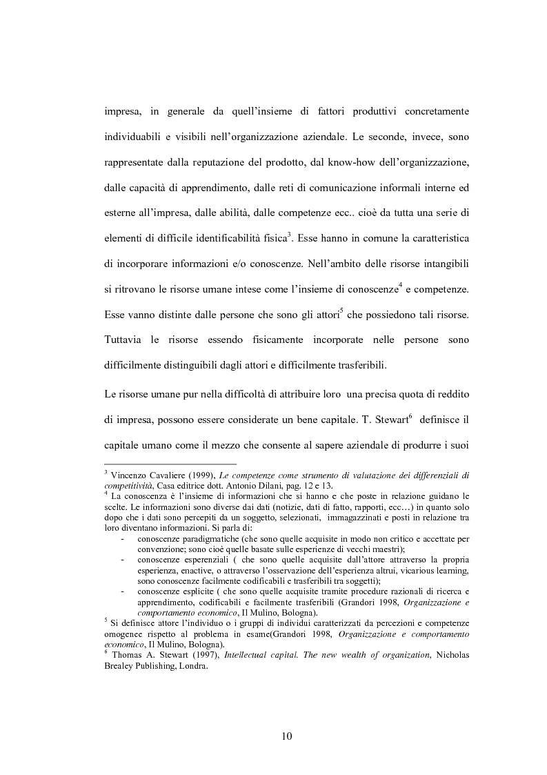 Anteprima della tesi: Le nuove metodologie di reclutamento e selezione del personale. Il caso Jobpilot, Pagina 6