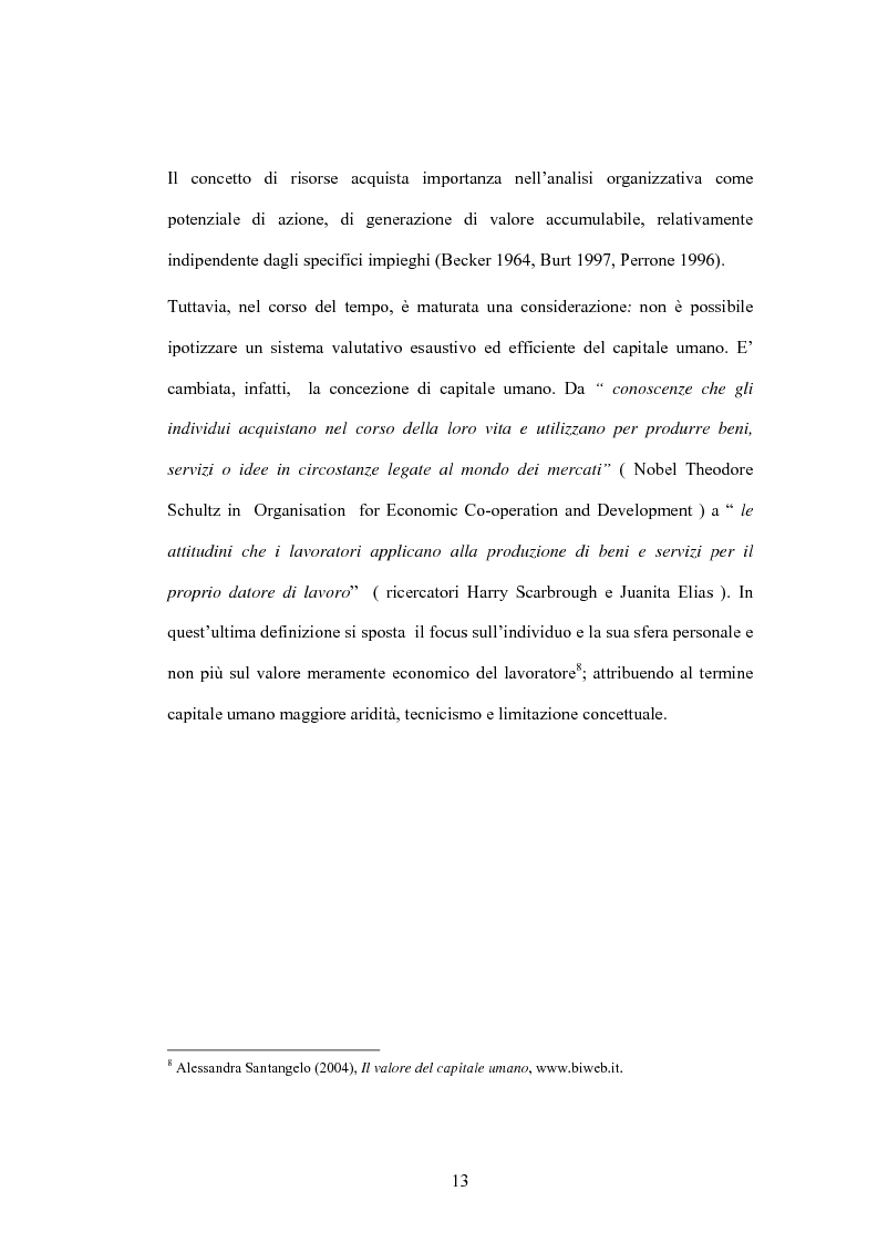 Anteprima della tesi: Le nuove metodologie di reclutamento e selezione del personale. Il caso Jobpilot, Pagina 9