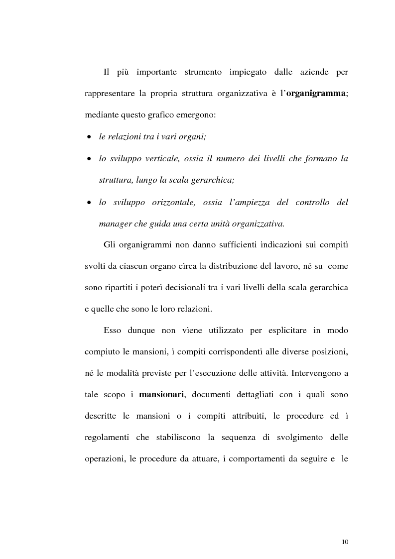 Anteprima della tesi: Aspetti organizzativi e gestionali di un'azienda di produzione di materassi, Pagina 10