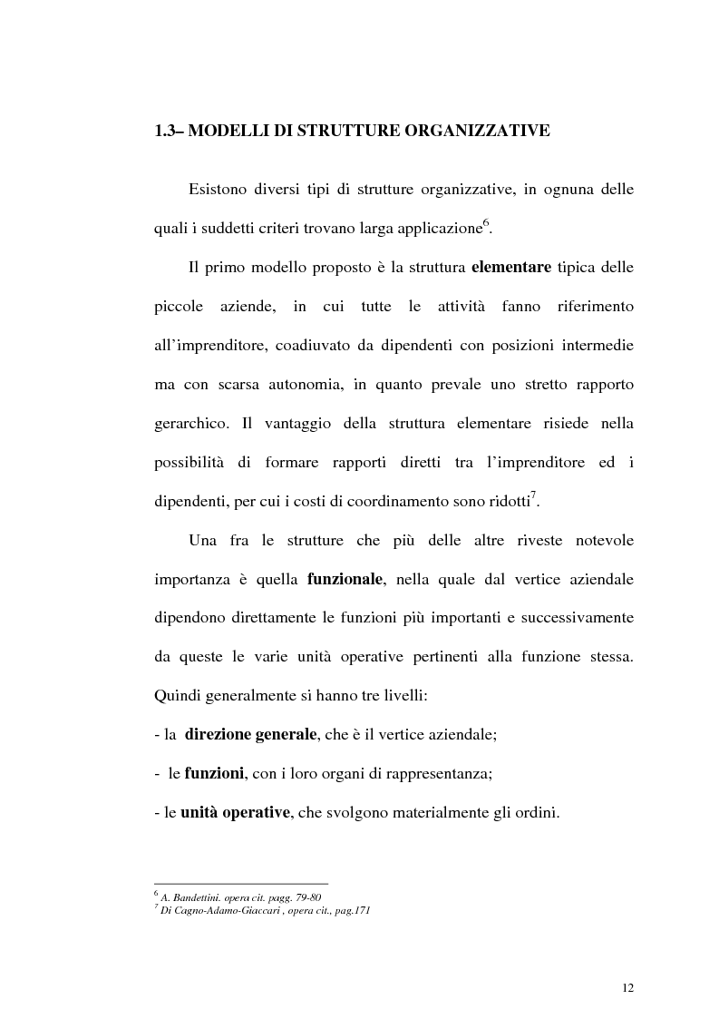 Anteprima della tesi: Aspetti organizzativi e gestionali di un'azienda di produzione di materassi, Pagina 12