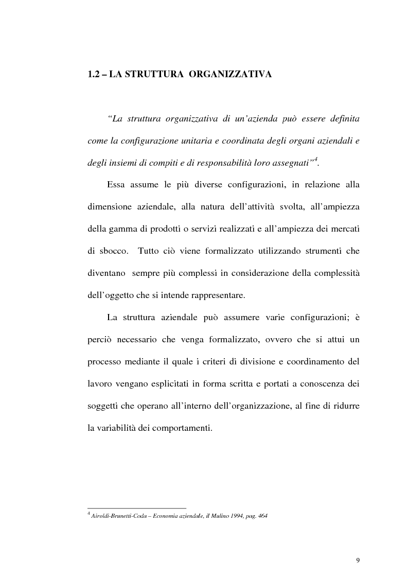 Anteprima della tesi: Aspetti organizzativi e gestionali di un'azienda di produzione di materassi, Pagina 9