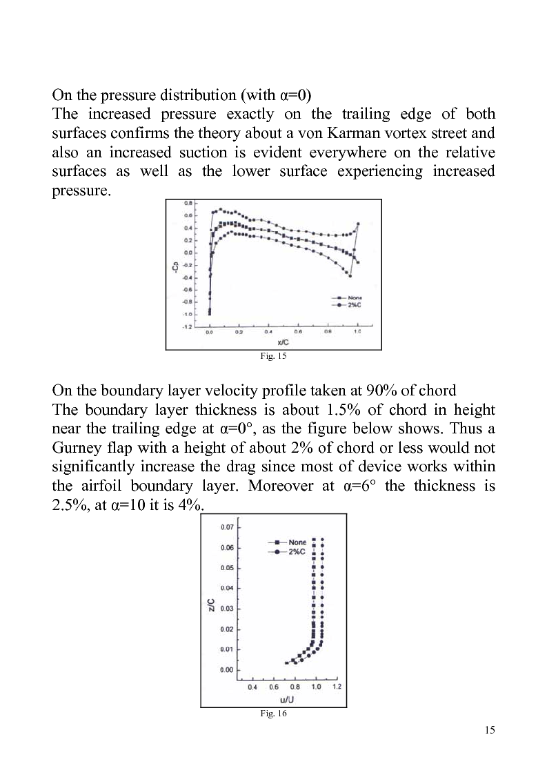 Anteprima della tesi: Gurney flaps in sailing, do they help?, Pagina 15