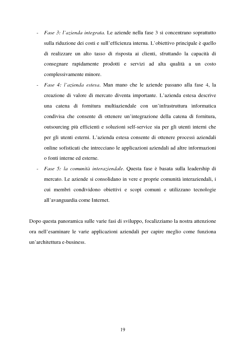 Anteprima della tesi: Nuove tecnologie nell'Information Technology: dall'e-business all'e-business on demand. IBM e il settore bancario, Pagina 15
