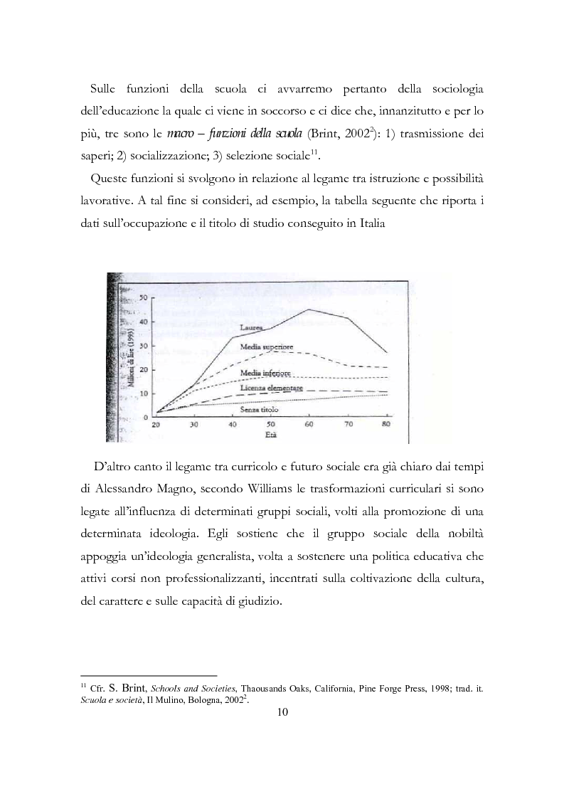 Anteprima della tesi: Relazione conclusiva del biennio di specializzazione, Pagina 7
