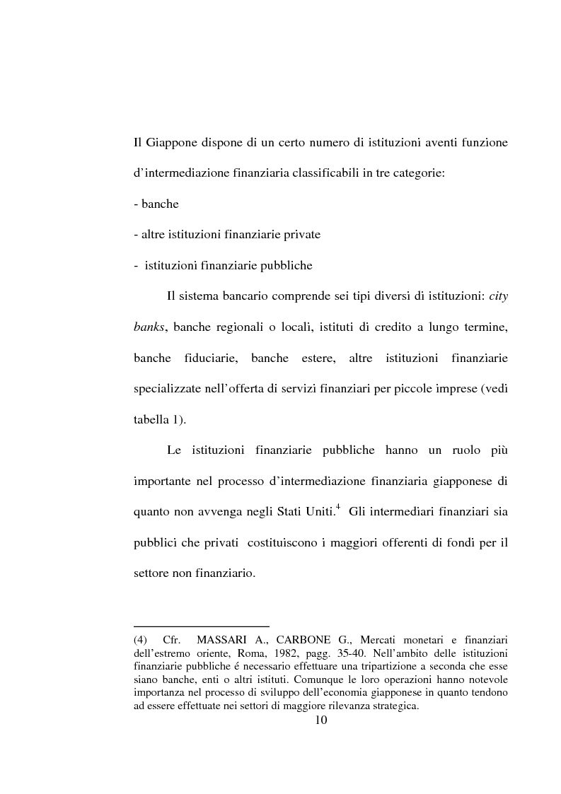 Anteprima della tesi: Aspetti di alcune problematiche del sistema bancario giapponese correlate all'andamento del sistema nordamericano, Pagina 5