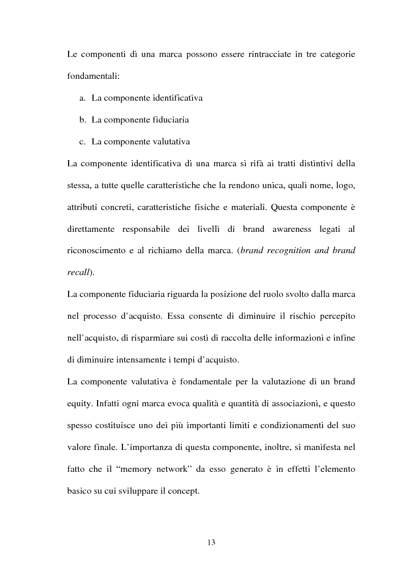 Anteprima della tesi: Brand Image, genesi, mantenimento e cambiamento di un'immagine di marca, Pagina 9