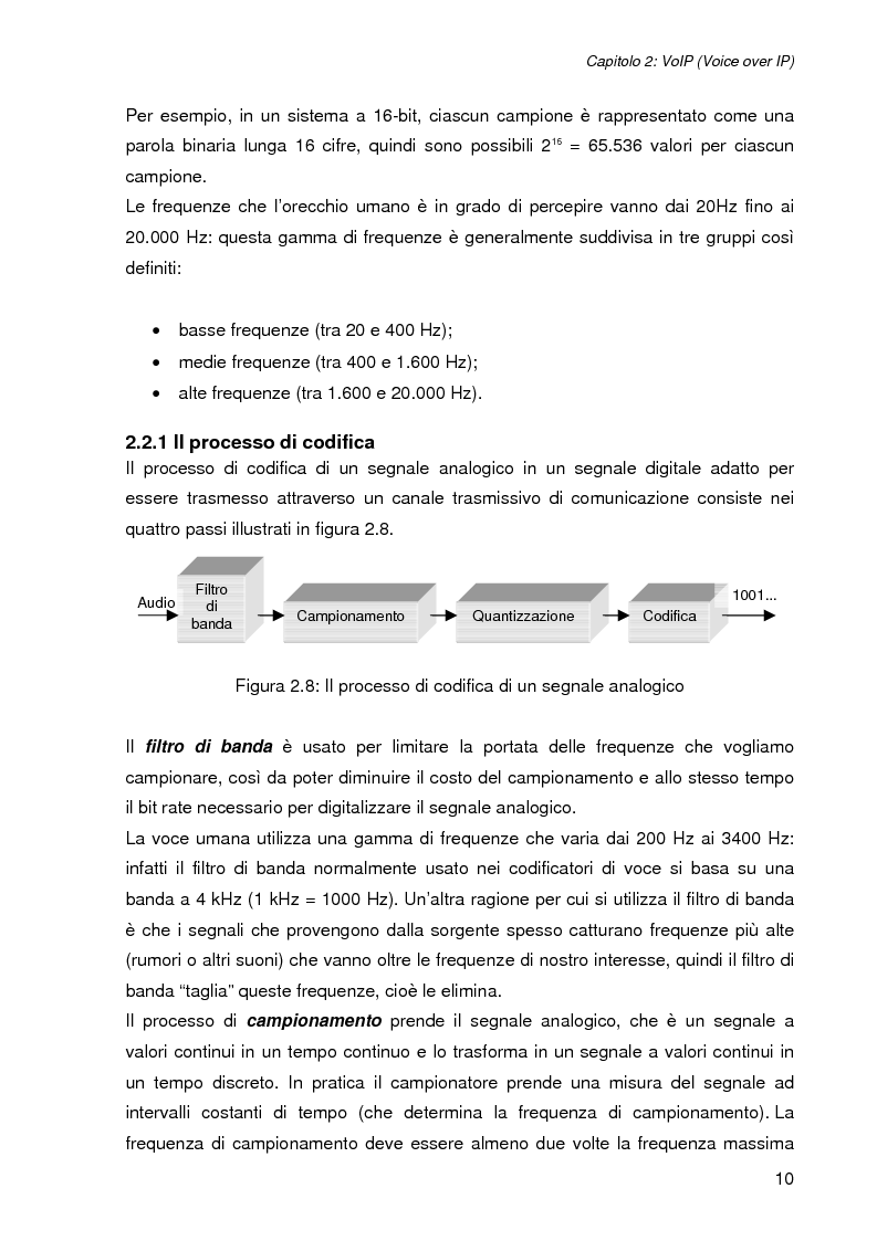 Anteprima della tesi: L'impatto della sicurezza nelle comunicazioni vocali su rete IP: misure prestazionali e comparazioni, Pagina 10