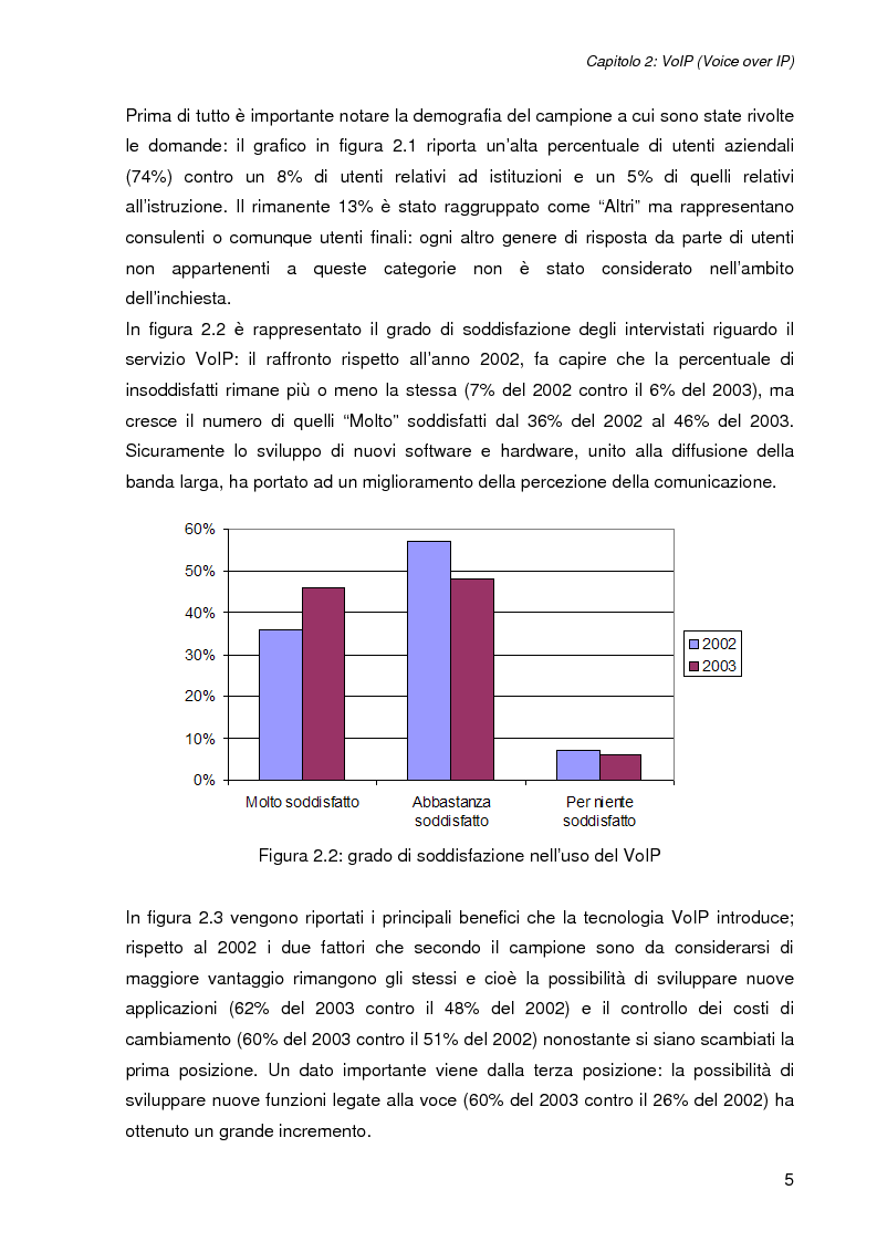 Anteprima della tesi: L'impatto della sicurezza nelle comunicazioni vocali su rete IP: misure prestazionali e comparazioni, Pagina 5