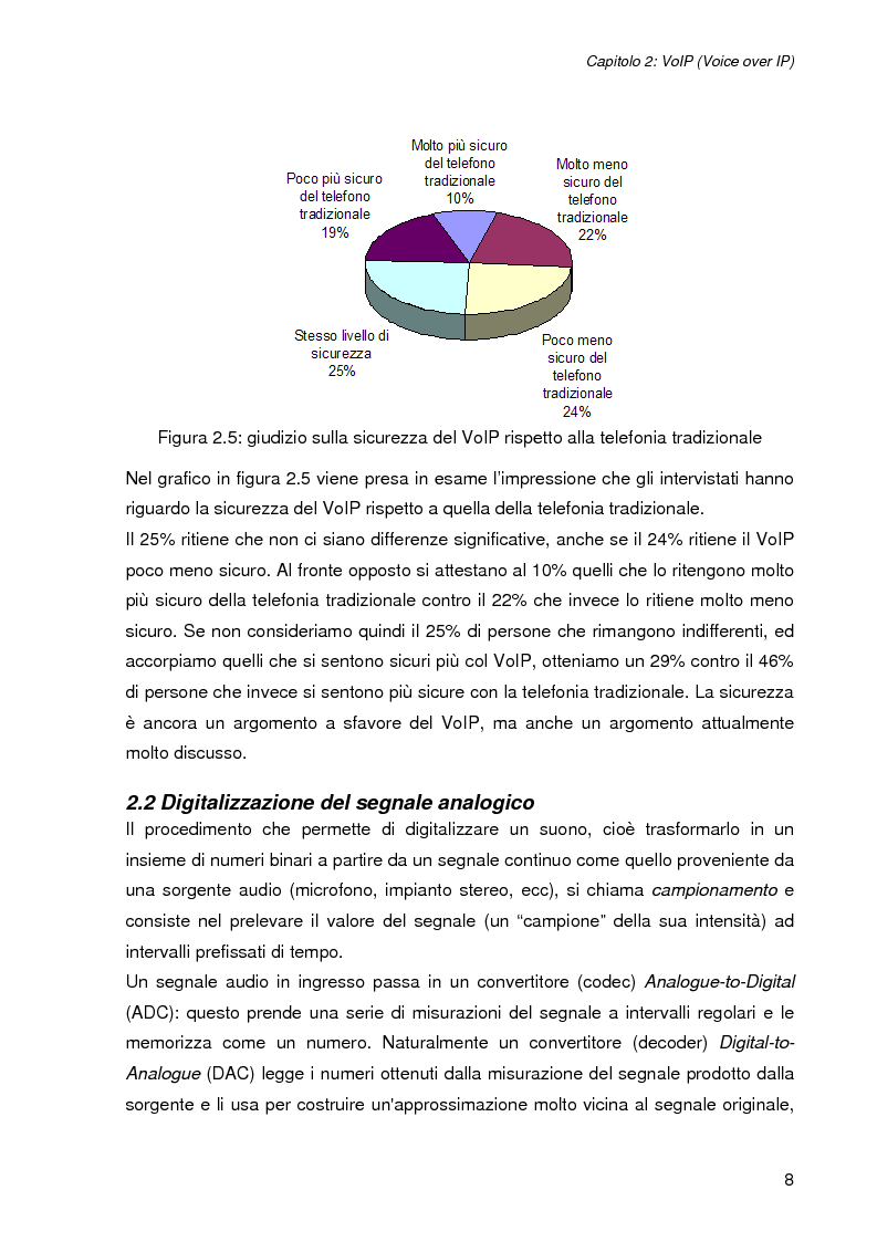 Anteprima della tesi: L'impatto della sicurezza nelle comunicazioni vocali su rete IP: misure prestazionali e comparazioni, Pagina 8