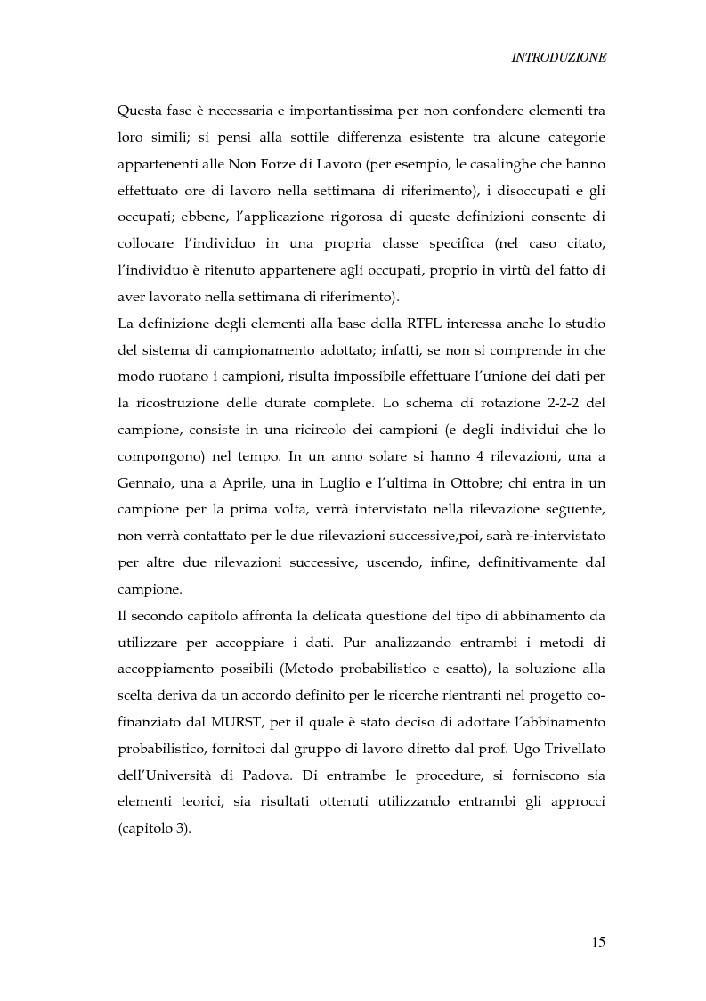 Anteprima della tesi: Durata della disoccupazione: indagini e modelli, Pagina 15